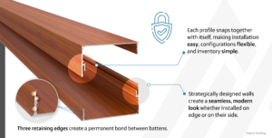 Architectural Aluminum Battens - Parallel Architectural Products